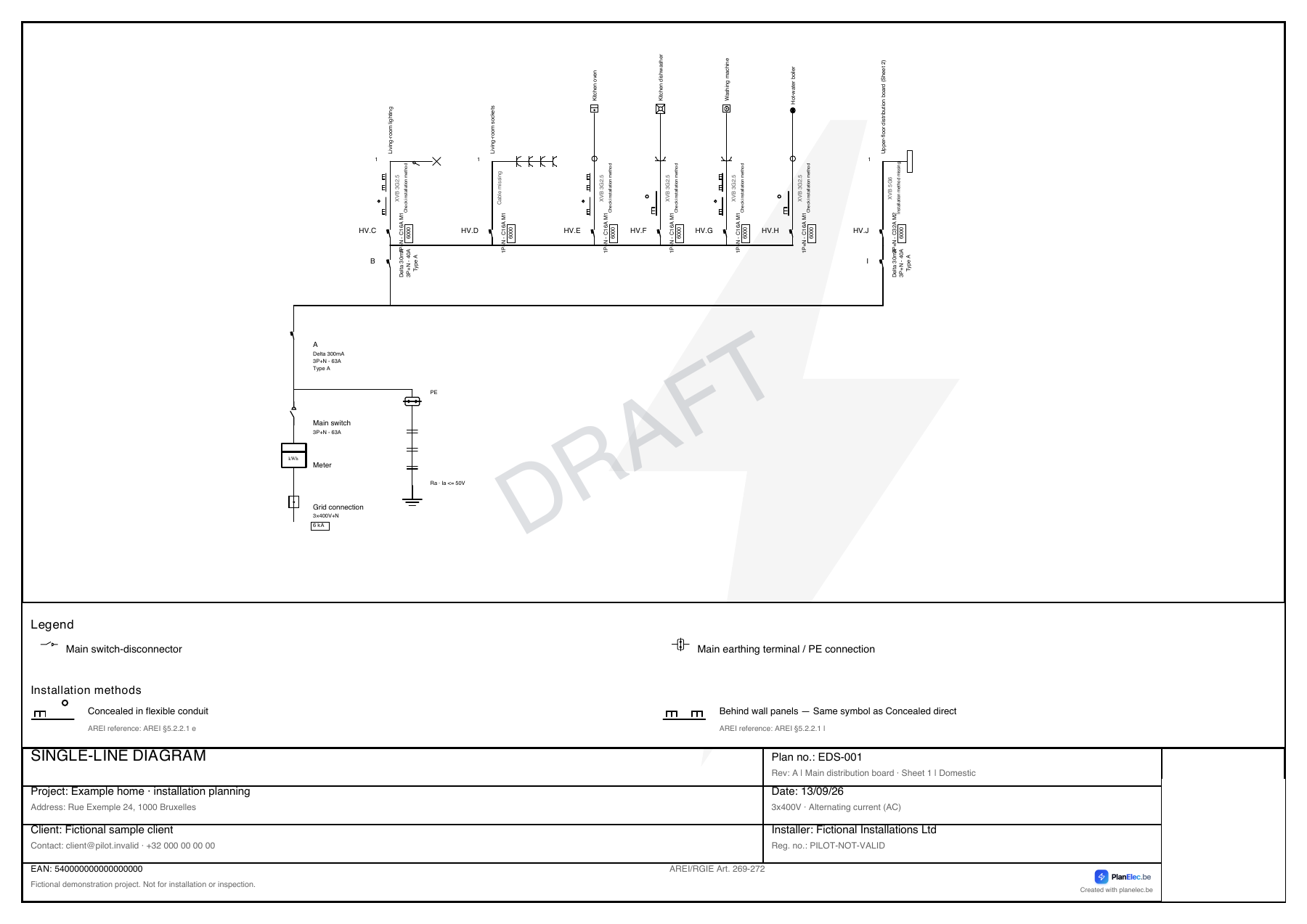 Actual exported document from the saved example project.