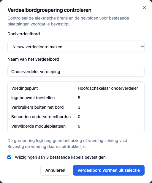 Voorbeeld voor het vormen van de onderverdeler verdieping.