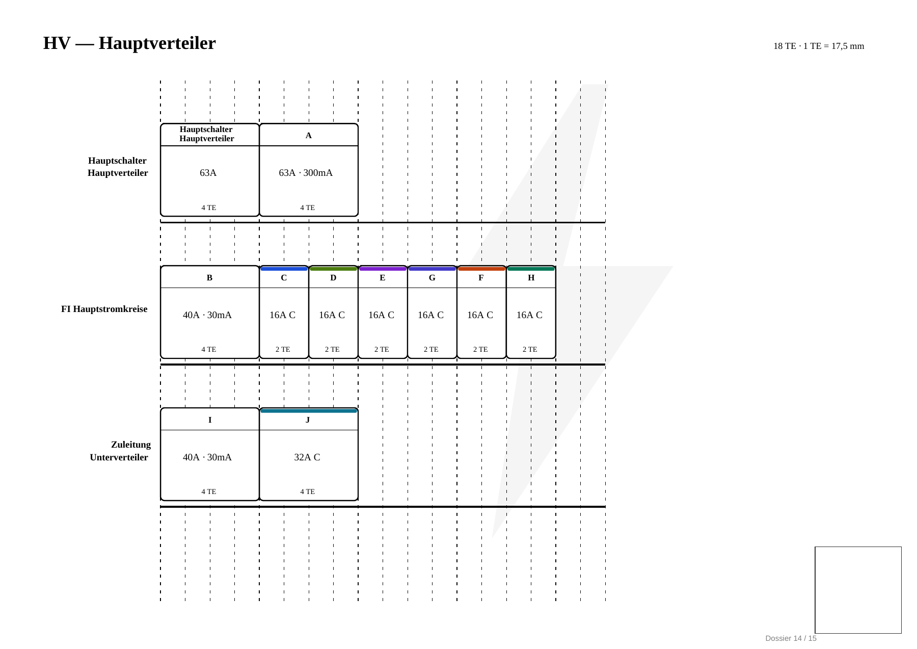 Schaltschrankplan