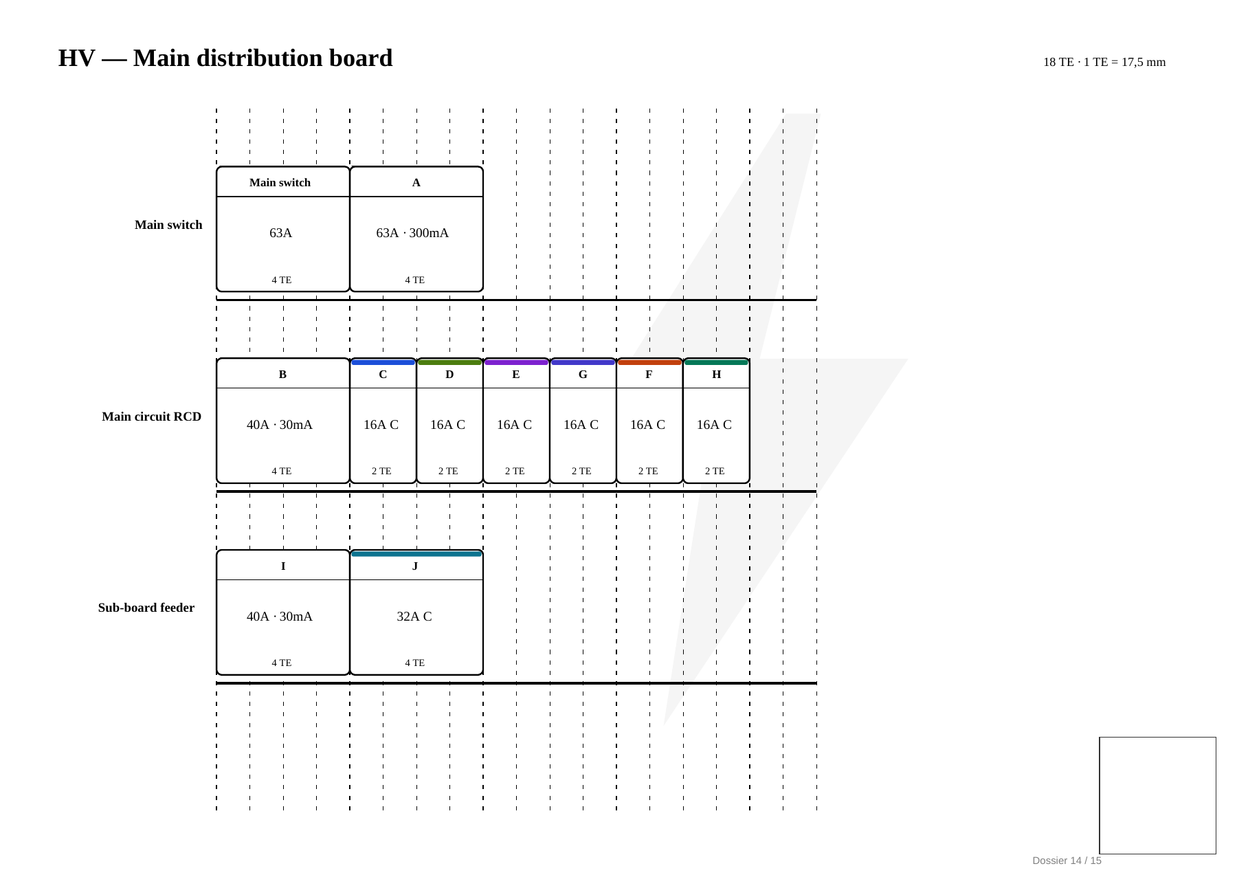 Board layout